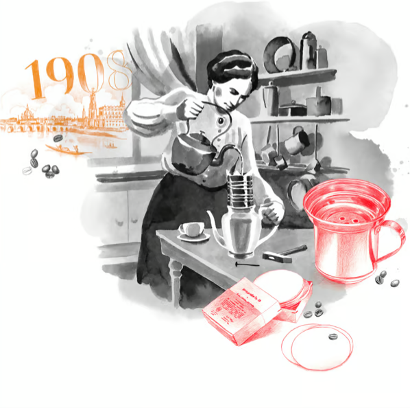 Illustration der Erfindung des Kaffeefilters durch Melitta Bentz